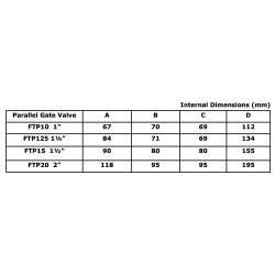Bulldog FTP125 Fuel Tank Lock - Bulldog Security Products